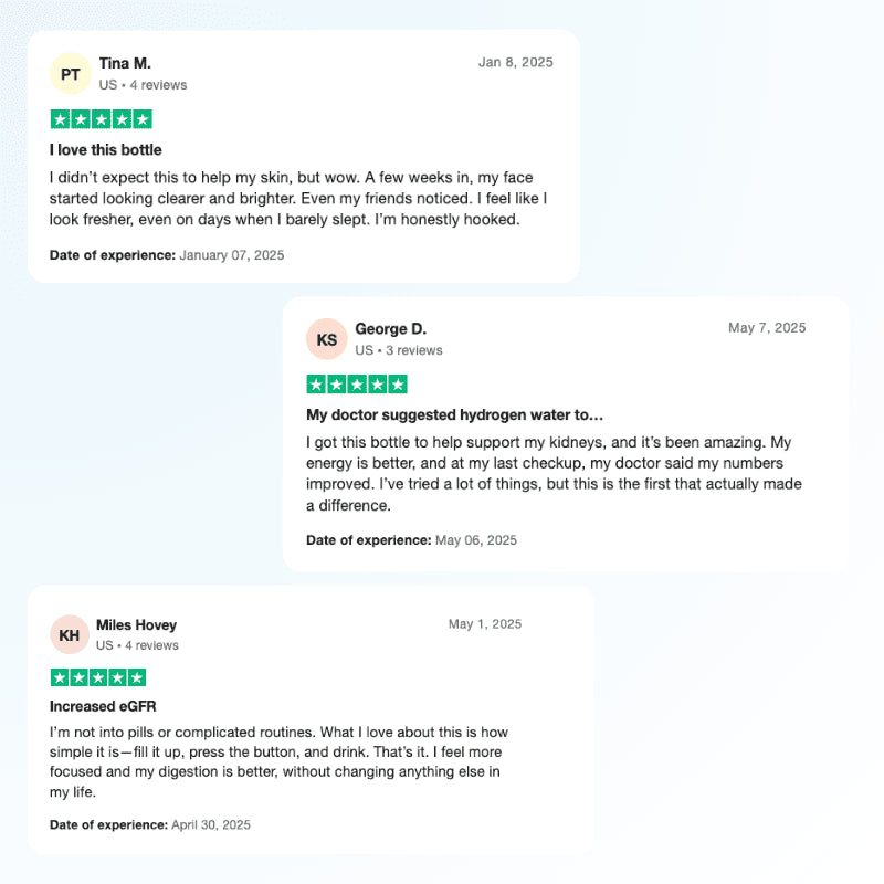 Hydrohealth™ Hydrogen Water Bottle