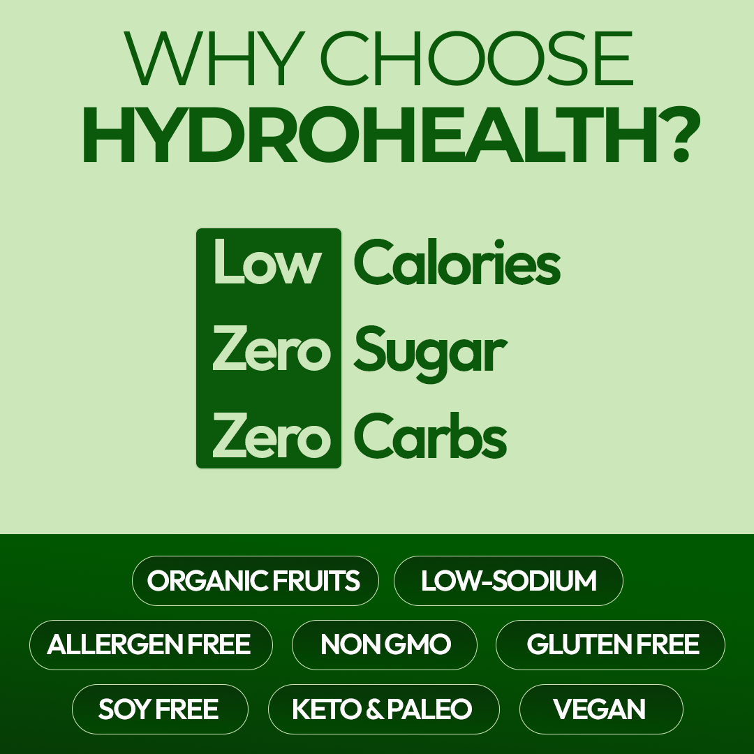 Mineral Hydration Pack (4 Flavor Electrolytes)