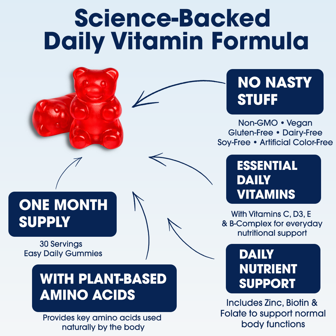 Multivitamins Adult Gummies