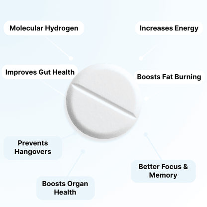 Hydrohealth™ Hydrogen Water Tablets