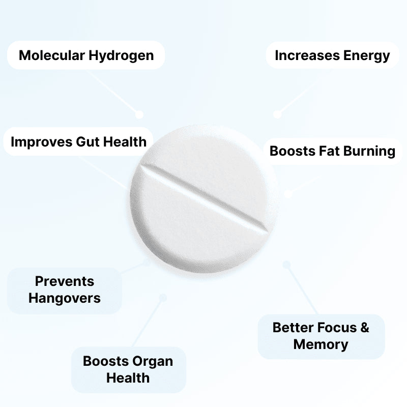 Hydrohealth™ Hydrogen Water Tablets