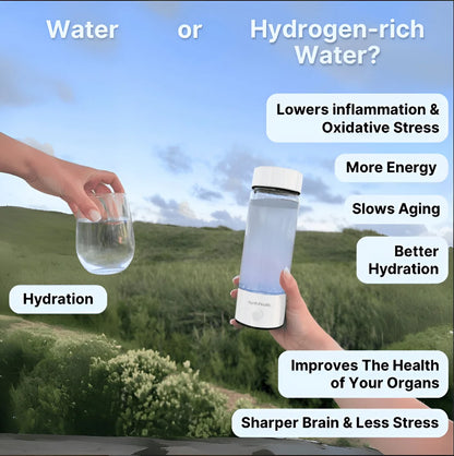 Hydrohealth™ Pro Hydrogen Water Bottle
