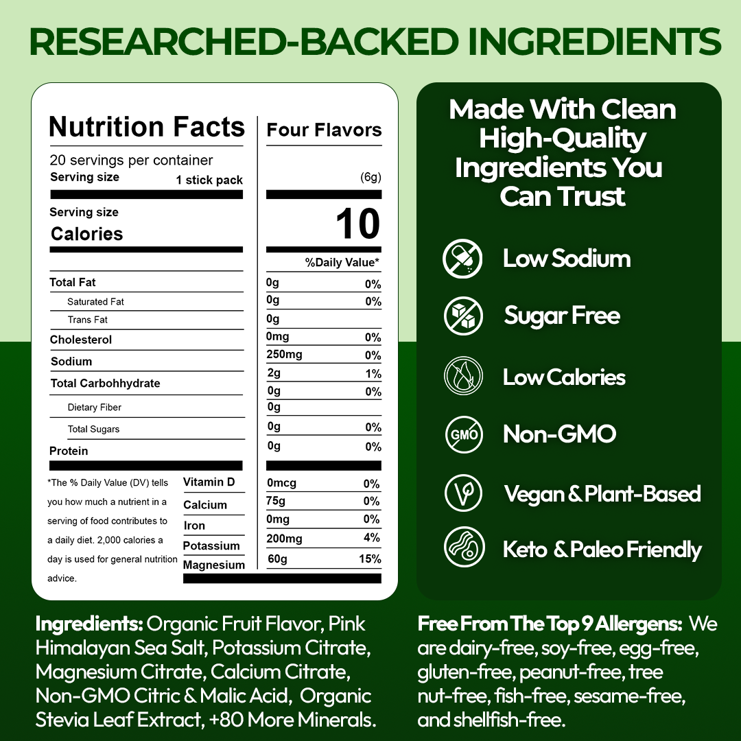 Mineral Hydration Pack