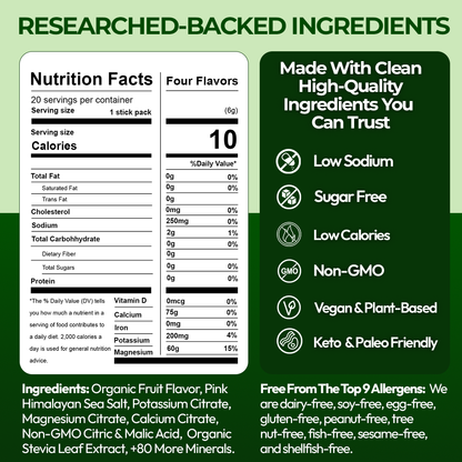 Mineral Hydration Pack