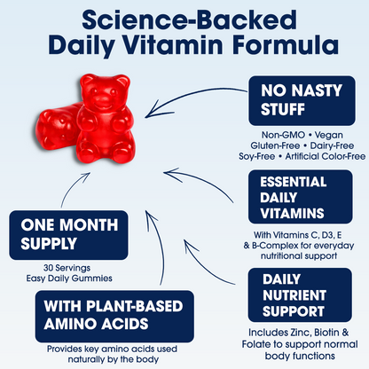 Multivitamins Adult Gummies
